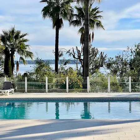 La Mirandole By Connexion